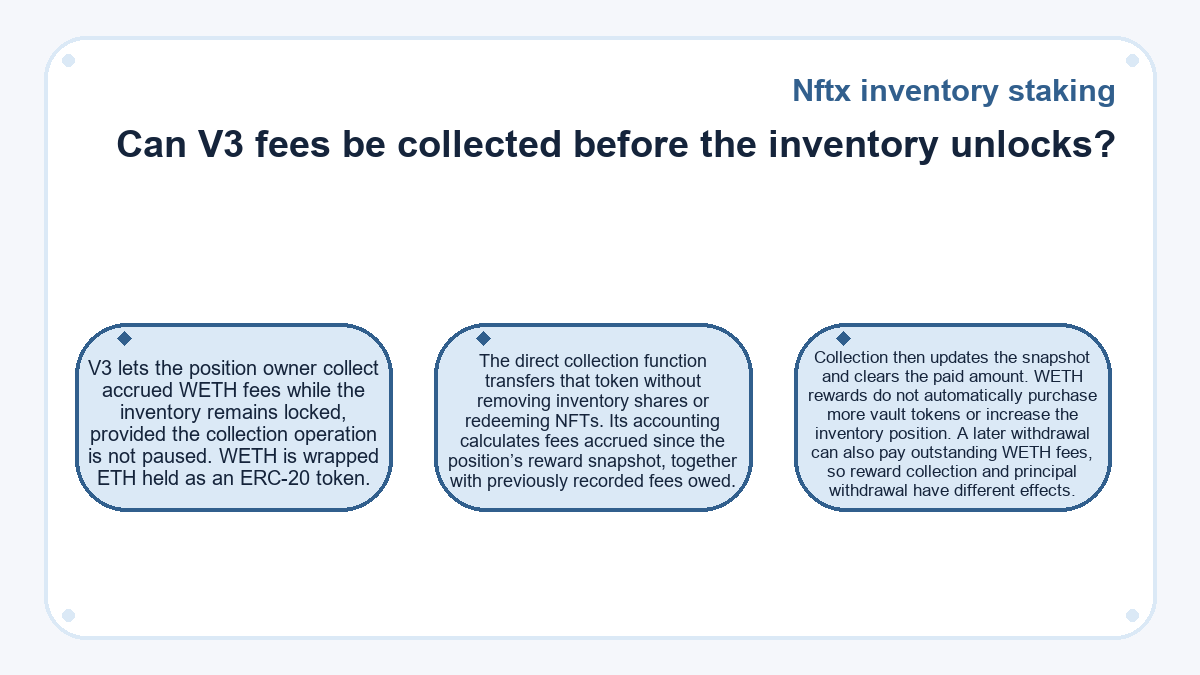 Graphic: Can V3 fees be collected before the inventory unlocks? (Nftx inventory staking)