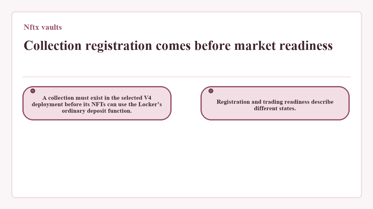 Collection registration comes before market readiness (Nftx vaults) - illustration